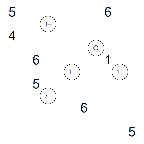 Mathrax - Moyen