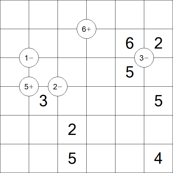 Mathrax - Moyen