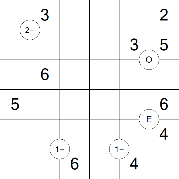 Mathrax - Medio