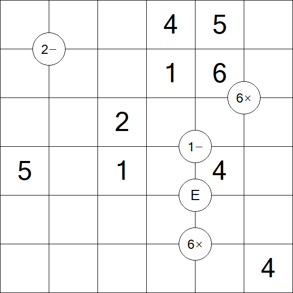 Mathrax - Medio