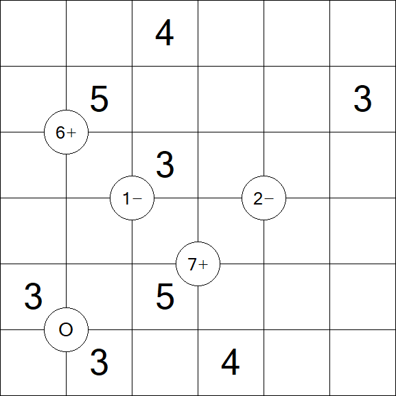 Mathrax - Moyen