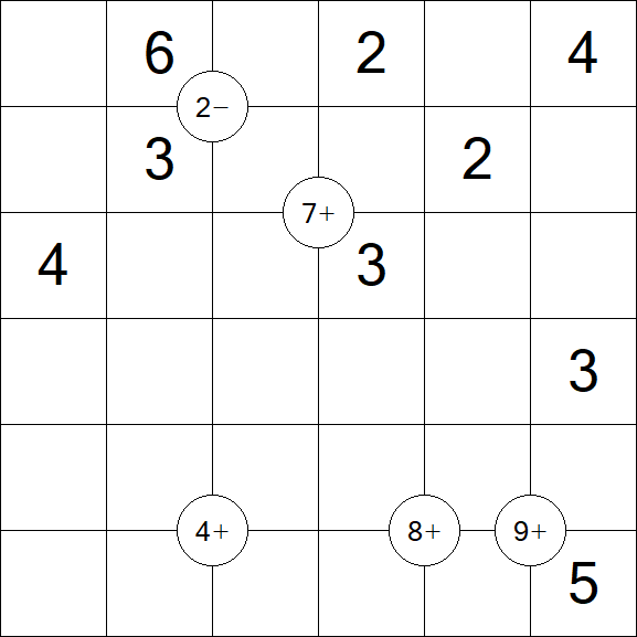 Mathrax - Moyen