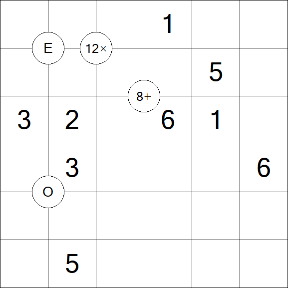 Mathrax - Moyen