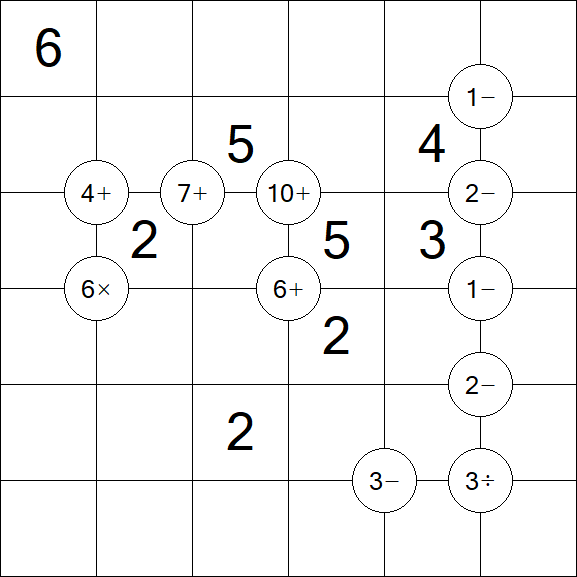 Mathrax - Medium