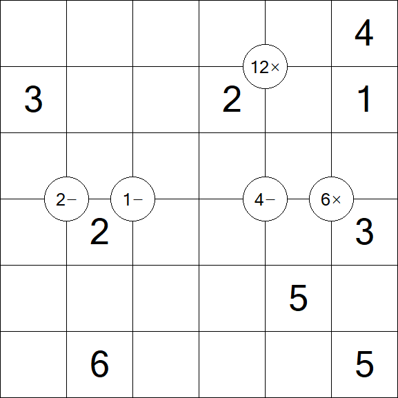 Mathrax - Mittel