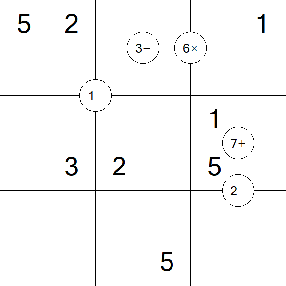 Mathrax - Médio