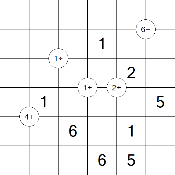 Mathrax - Médio