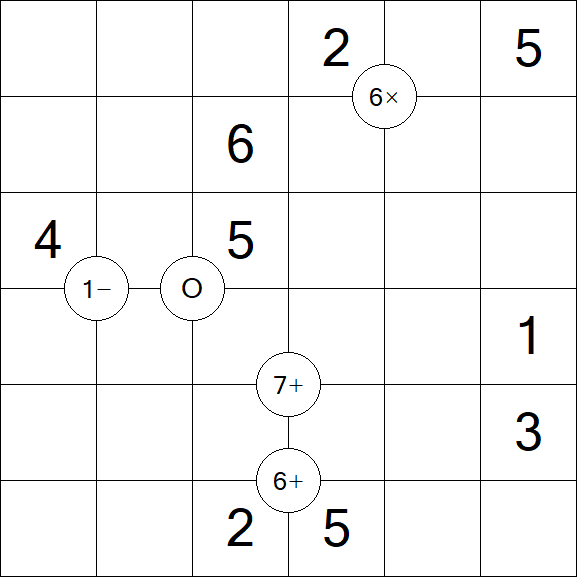 Mathrax - Mittel