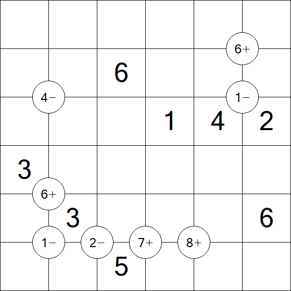 Mathrax - Medio