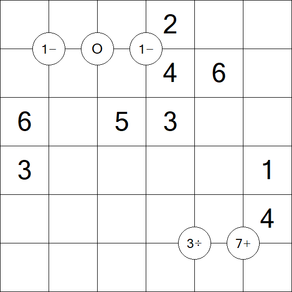 Mathrax - Mittel