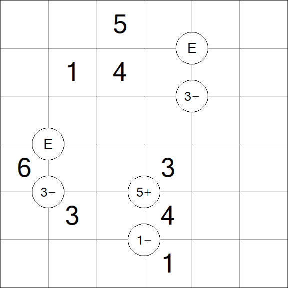 Mathrax - Mittel