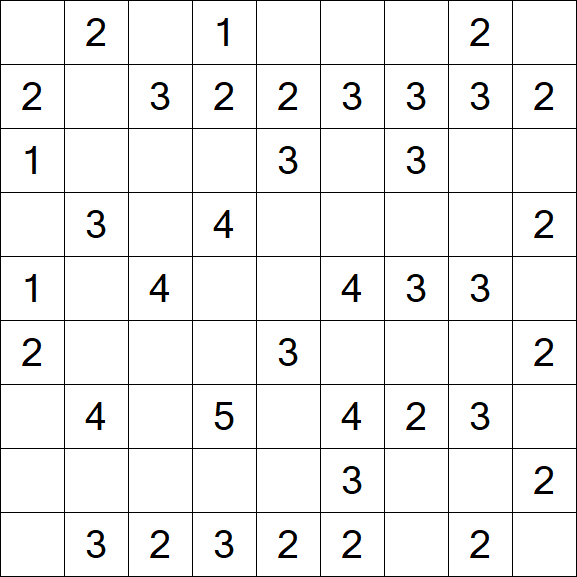 Minesweeper - Fácil