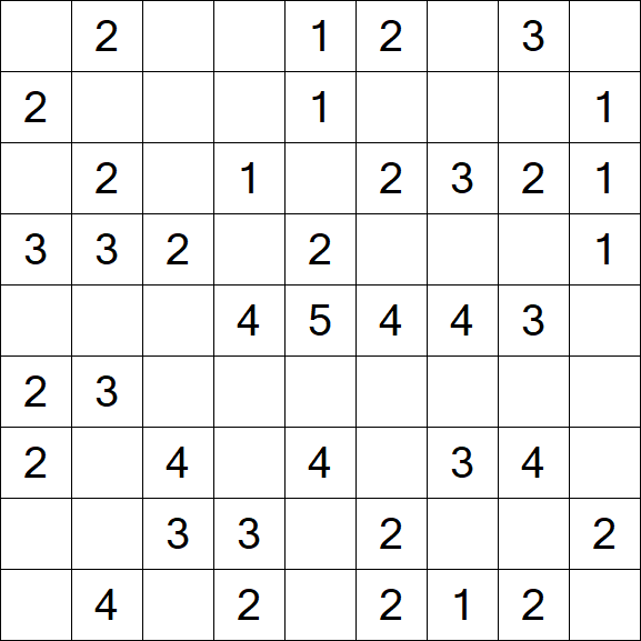 Minesweeper - Easy