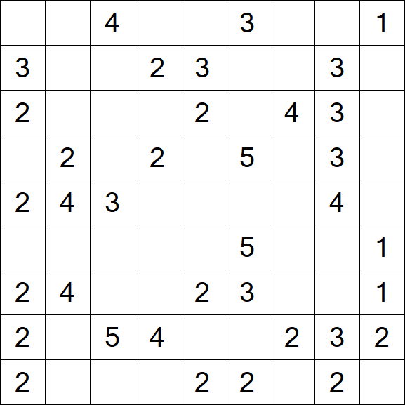 Minesweeper - Einfach