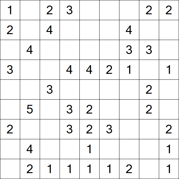 Minesweeper - Einfach