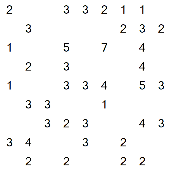 Minesweeper - Einfach