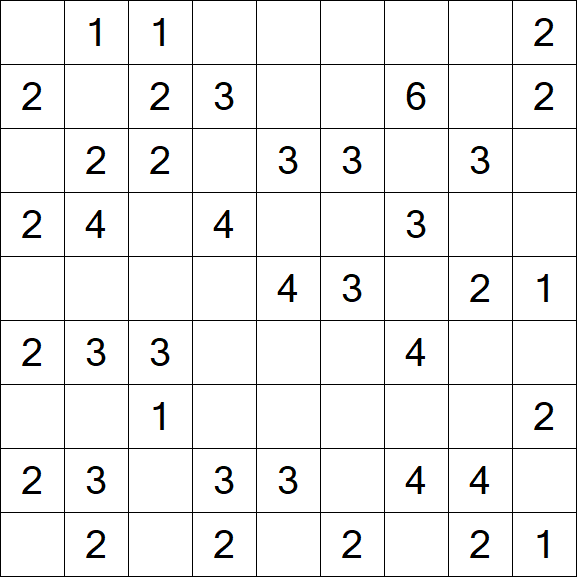 Minesweeper - Easy