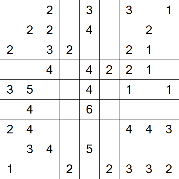 Minesweeper - Easy