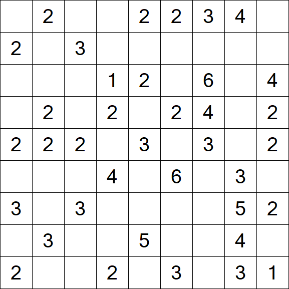 Minesweeper - Easy