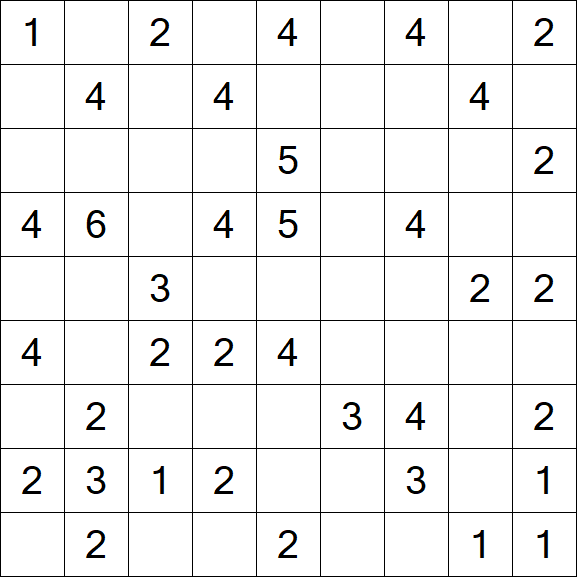 Minesweeper - Einfach