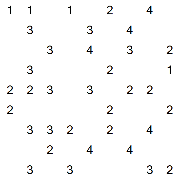 Minesweeper - Einfach