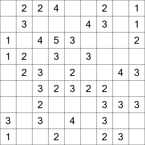 Minesweeper - Einfach