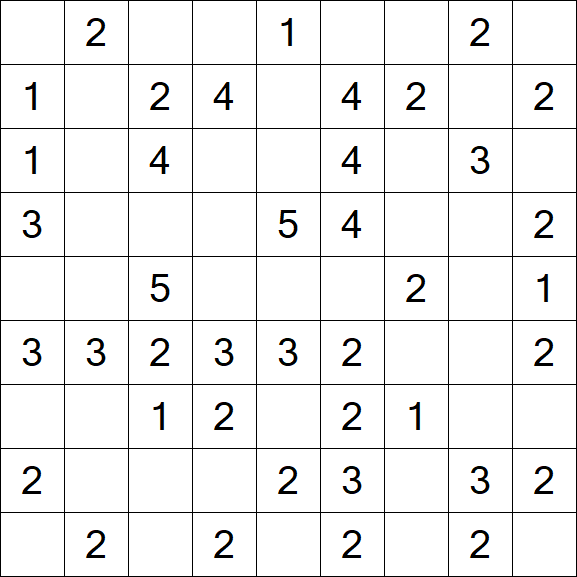 Minesweeper - Einfach