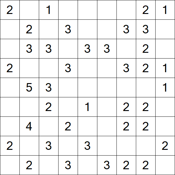 Minesweeper - Einfach