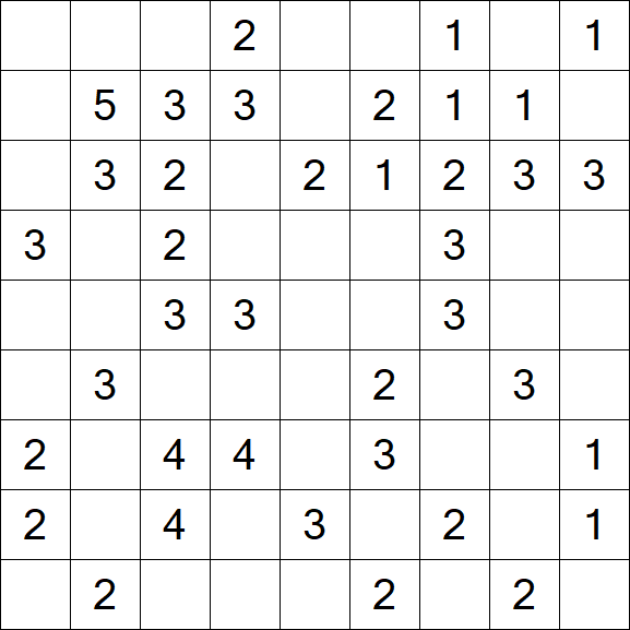 Minesweeper - Einfach