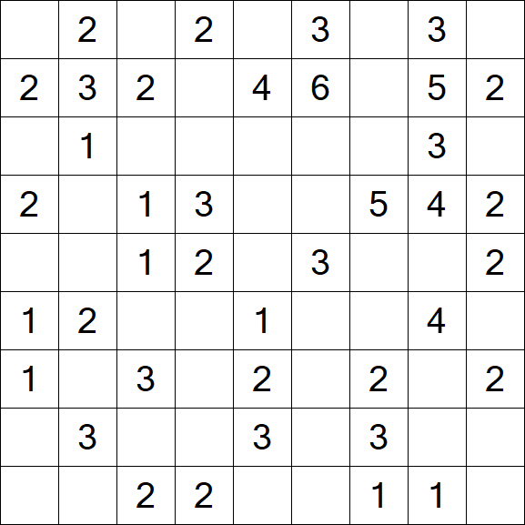 Minesweeper - Einfach