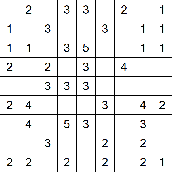Minesweeper - Simple