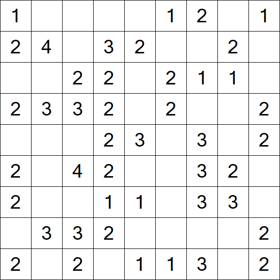 Minesweeper - Einfach