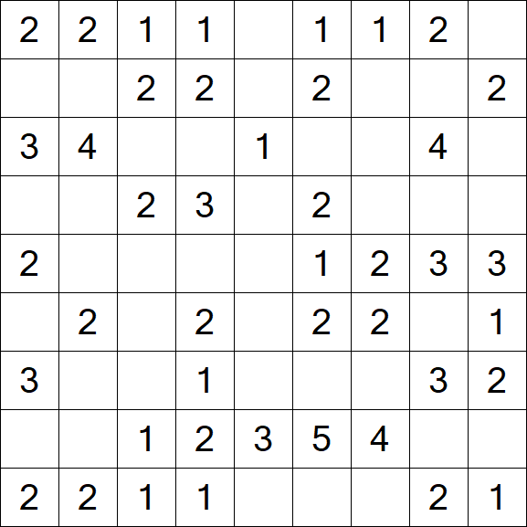 Minesweeper - Easy