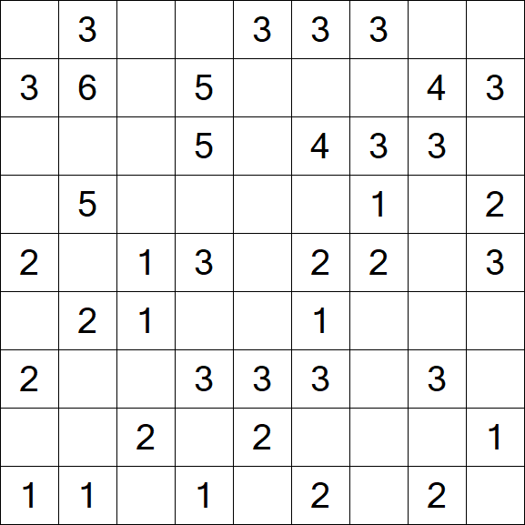 Minesweeper - Fácil