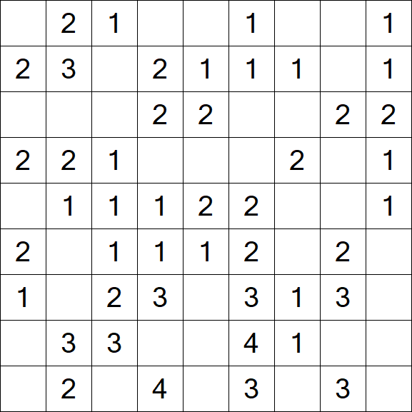 Minesweeper - Simple