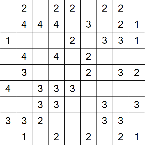 Minesweeper - Simple