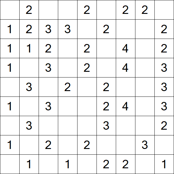 Minesweeper - Simple