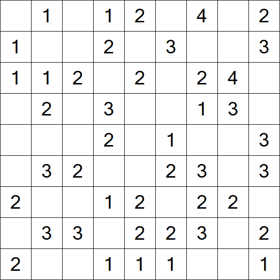 Minesweeper - Easy
