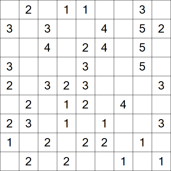 Minesweeper - Easy
