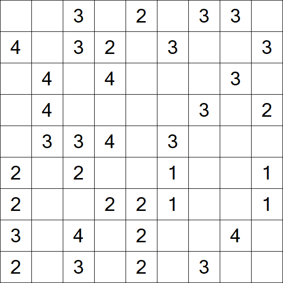 Minesweeper - Easy