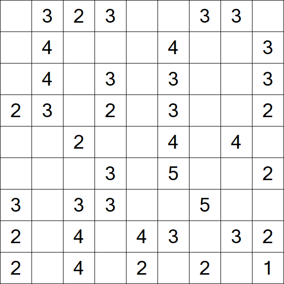 Minesweeper - Easy