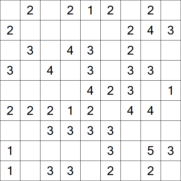 Minesweeper - Fácil