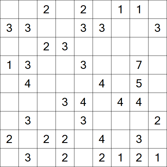 Minesweeper - Einfach