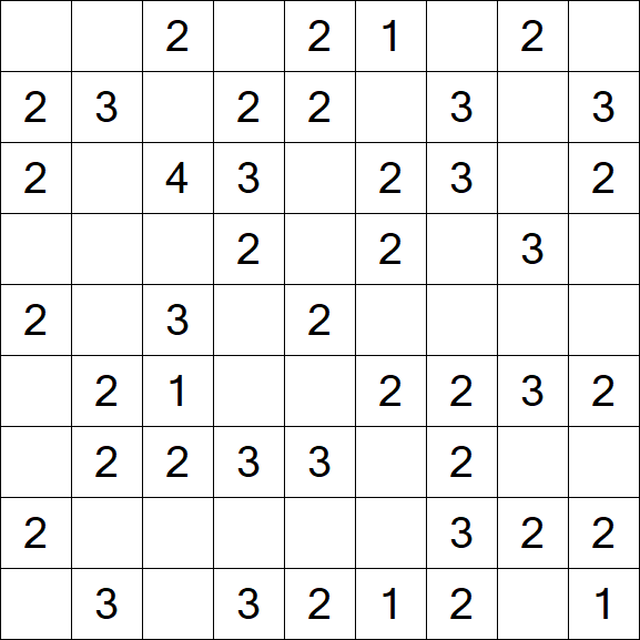 Minesweeper - Einfach