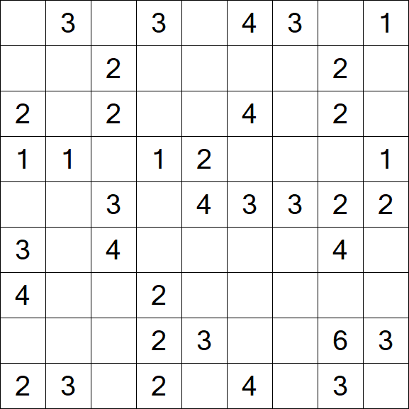 Minesweeper - Einfach
