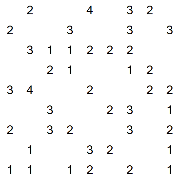 Minesweeper - Simple