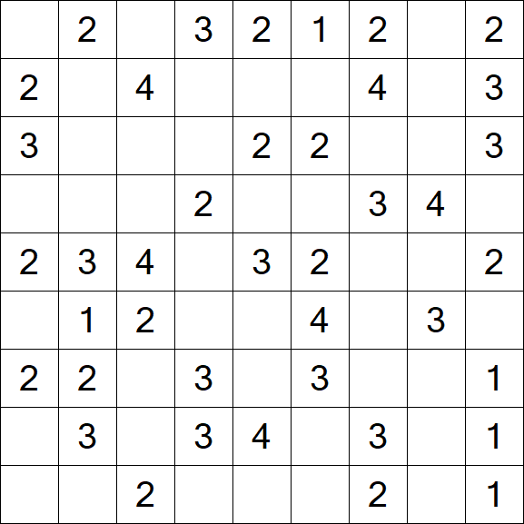 Minesweeper - Simple