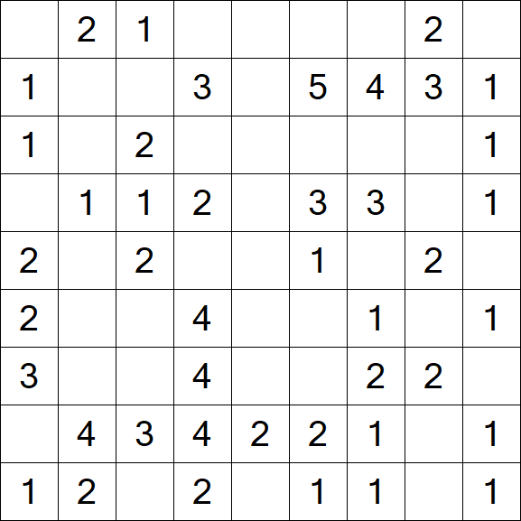 Minesweeper - Simple