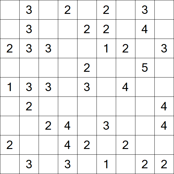 Minesweeper - Einfach