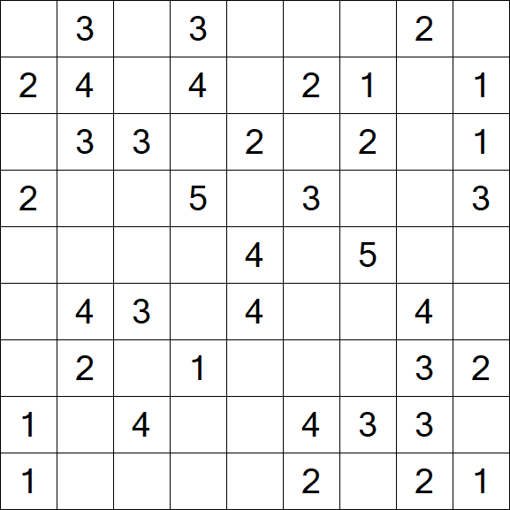Minesweeper - Simple